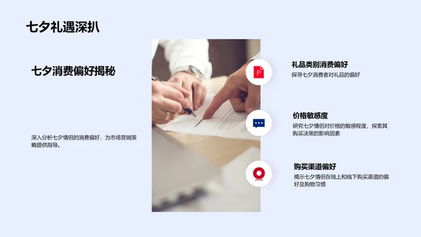 七夕消费行为报告PPT模板