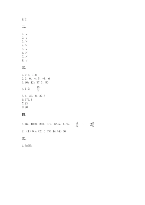 辽宁省【小升初】2023年小升初数学试卷（b卷）.docx