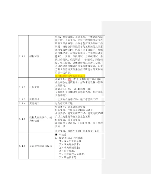 苏宁广场地产项目工程总承包招标文件