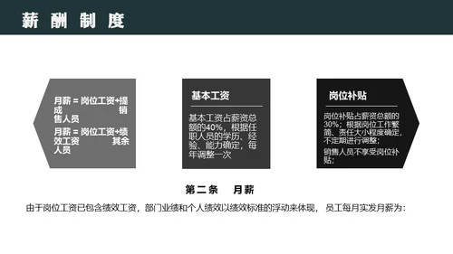 员工入职岗前培训通用PPT模板