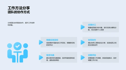 编辑团队月度报告PPT模板