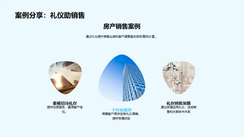 房产商务礼仪精解