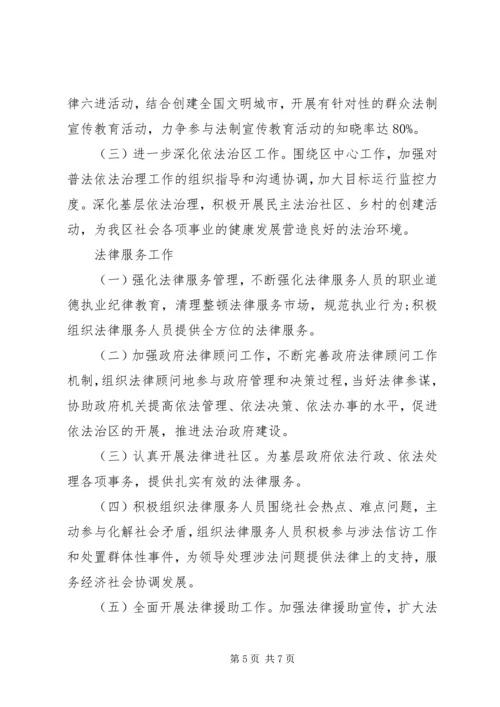 法律进社区工作计划2篇.docx