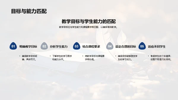 文学教学策略研究