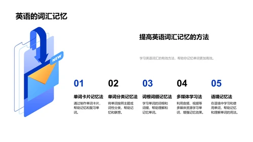 初二考试攻略讲座PPT模板