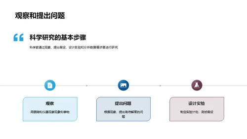 科学奥秘：揭秘与探索