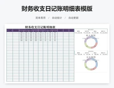 财务收支日记账明细表模版