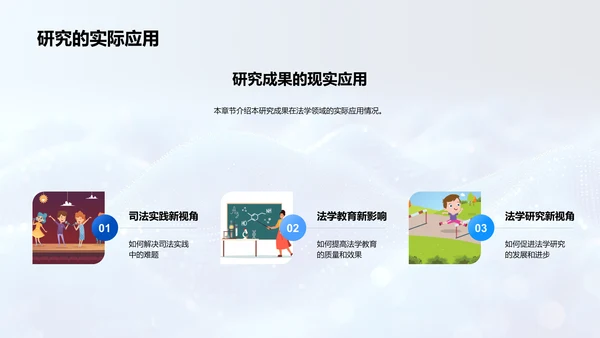 法学研究成果报告