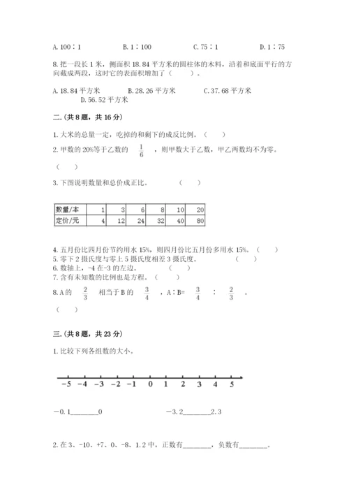 小学六年级数学摸底考试题及参考答案【b卷】.docx