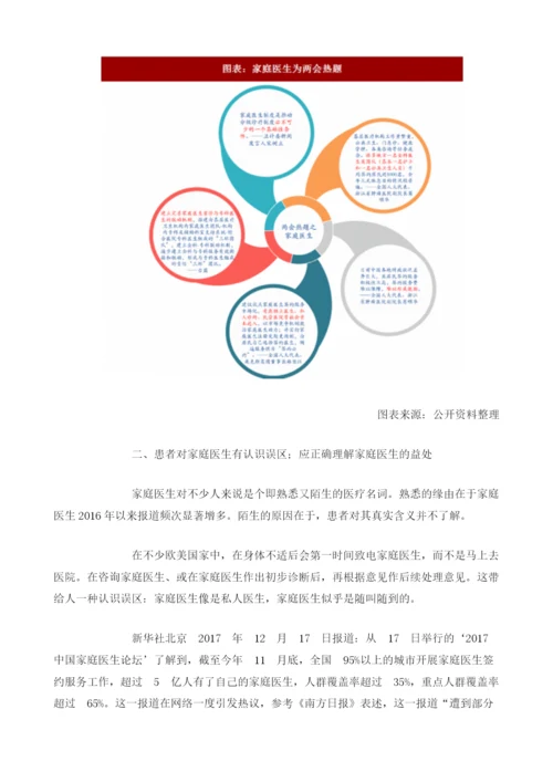 中国家庭医生行业发展现状及相关政策分析.docx