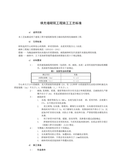 264填充墙砌筑工程施工工艺标准.docx