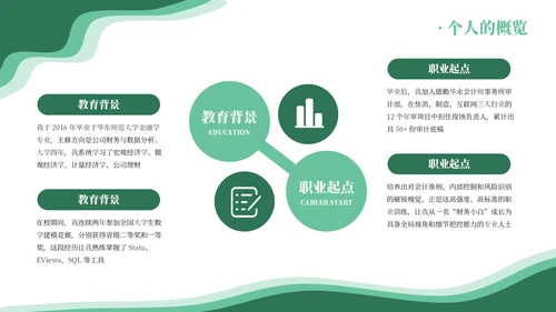 绿色系简约员工述职报告通用模板PPT