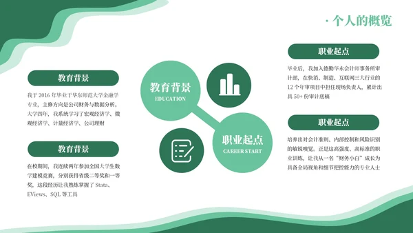 绿色系简约员工述职报告通用模板PPT
