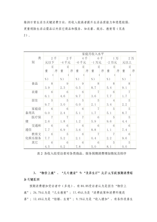 上海市民家庭消费支出预期调查研究报告.docx