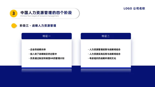 蓝黄微粒简约人力资源管理培训PPT员工培训