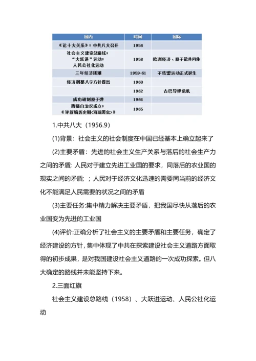 高中历史中国政治、经济、文化史超全整理.docx