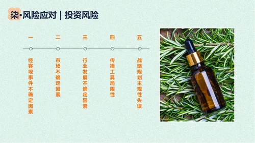 香薰精油商业计划书花朵通用PPT模板
