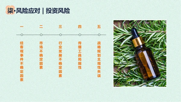 香薰精油商业计划书花朵通用PPT模板