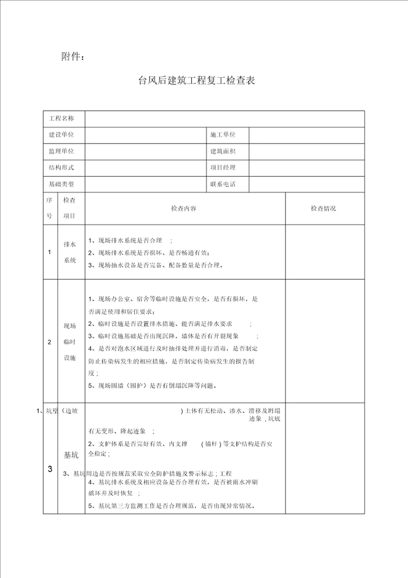 台风后建设工程复工检查表范本模板