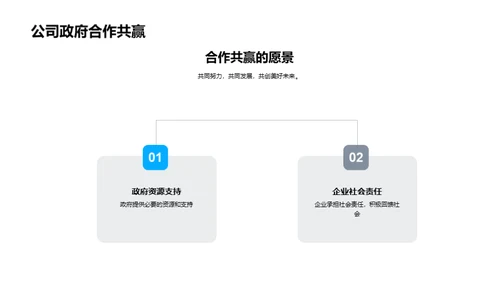 推动牧业绿色发展