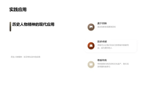 历史人物的影响力