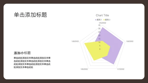 黄紫色职业规划书PPT模板