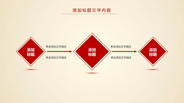 中国风古典建筑故宫印象故宫旅游文化PPT模板
