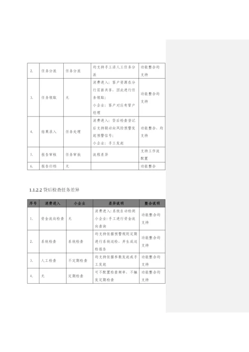 新零售信贷管理系统软件需求-[风险预警].docx