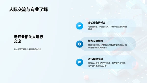 硕士专业选择策略PPT模板