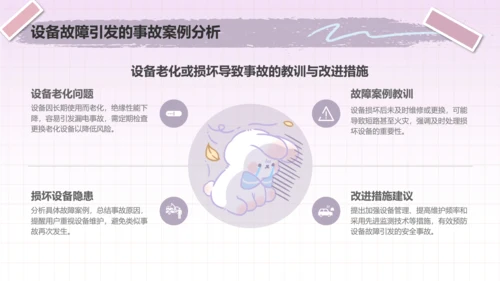 兔崽子紫色卡通风用电安全通用模版