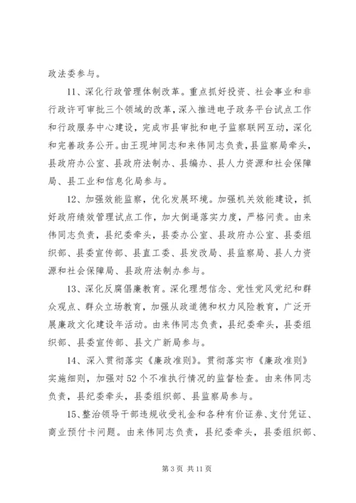 政协系统党风廉政建设工作计划.docx