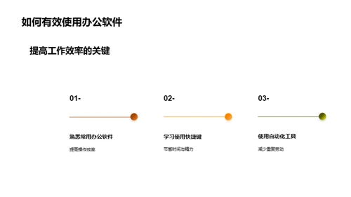 高效办公在餐饮行业