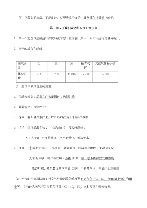 2023年初三化学前三单元知识点总结.docx