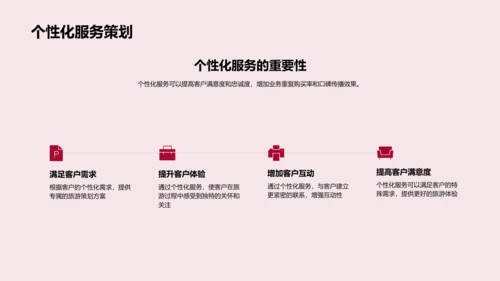 春节旅游数字化营销PPT模板