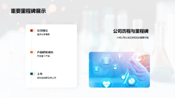 化学科技突破