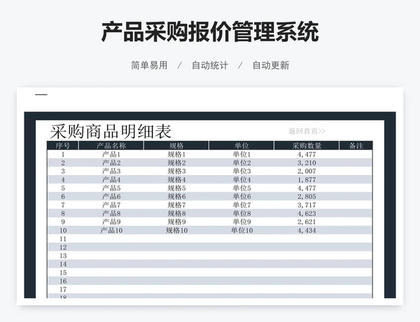 产品采购报价管理系统