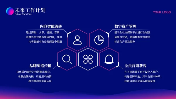 深色科技风简约总结汇报