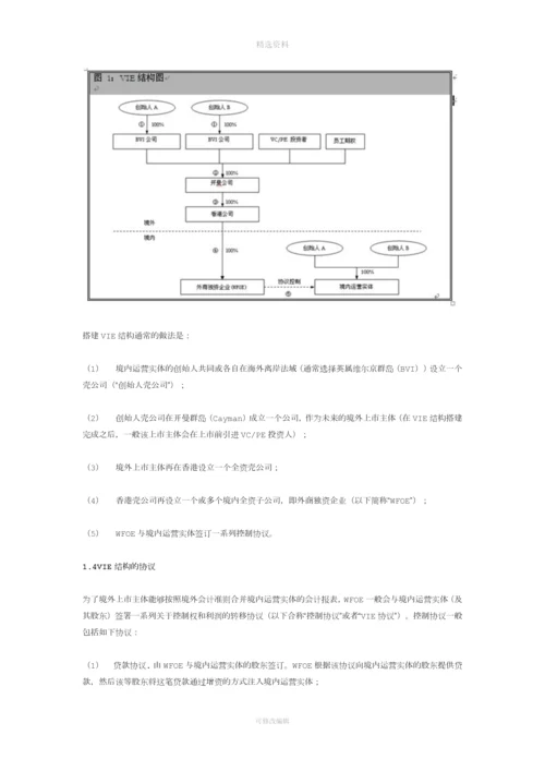 VIE结构相关法律问题分析.docx