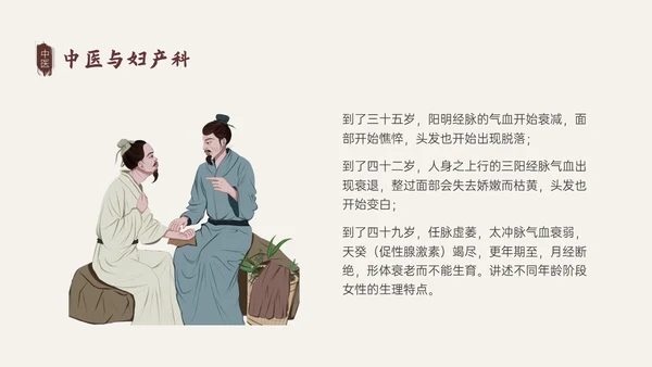 褐色古风中医与妇产科培训PPT模板