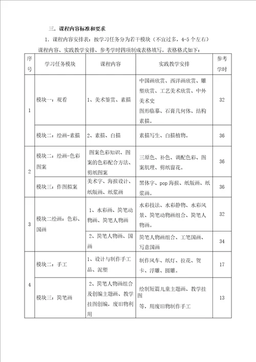 美术课程标准学前教育专业