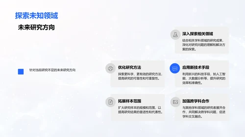 毕业论文答辩报告PPT模板