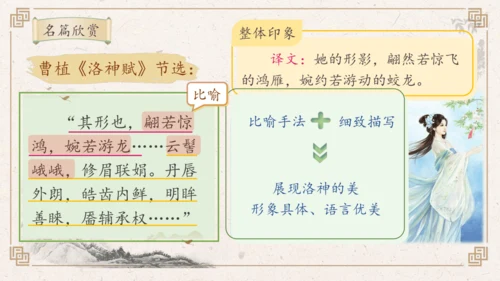【核心素养】部编版语文五年级下册-习作例文：交流平台与初试身手（课件）