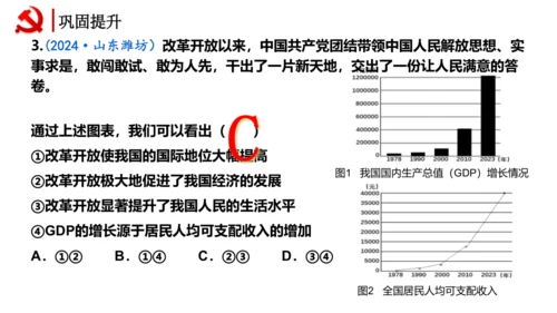 【核心考点集训】第一单元 富强与创新  复习课件(共34张PPT)