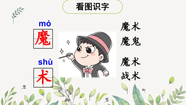 统编版二年级下册  语文园地二第一课时  课件