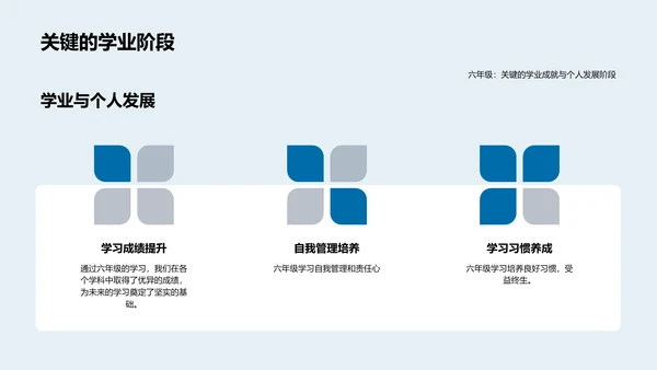 六年级成长挑战总结PPT模板