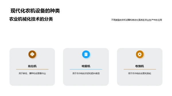 农业新革命：机械化时代