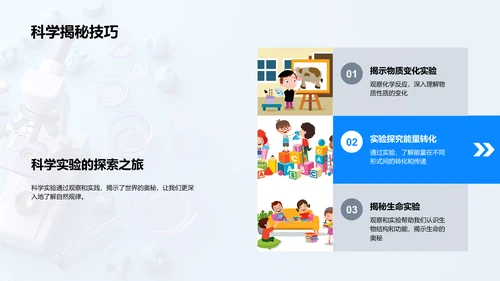 科学实验报告PPT模板
