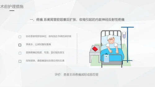 阑尾炎手术术后护理查房通用PPT模板
