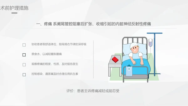 阑尾炎手术术后护理查房通用PPT模板