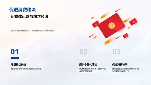 粉丝经济运营PPT模板